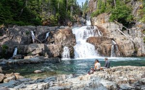 Инвестициите насърчават управлението на водите