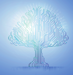 Kunshan създава индустриални центрове от световна класа